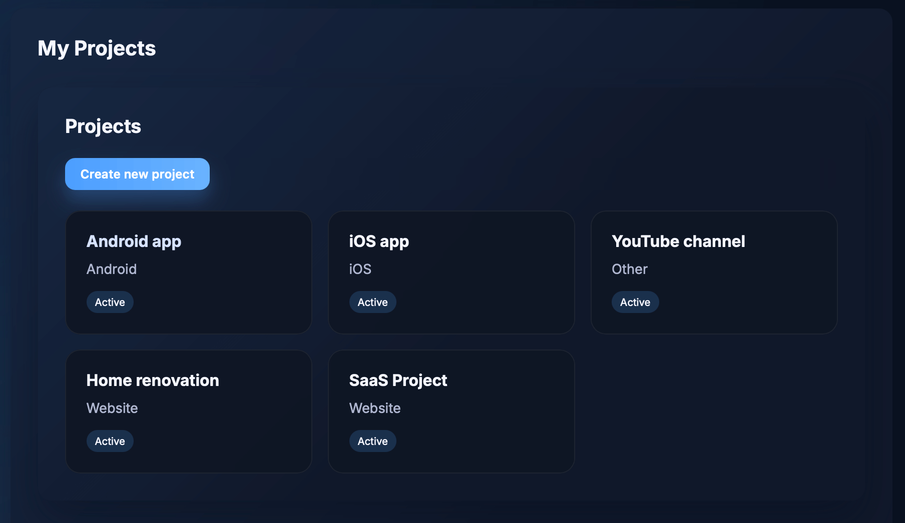 Projects overview showing projects.